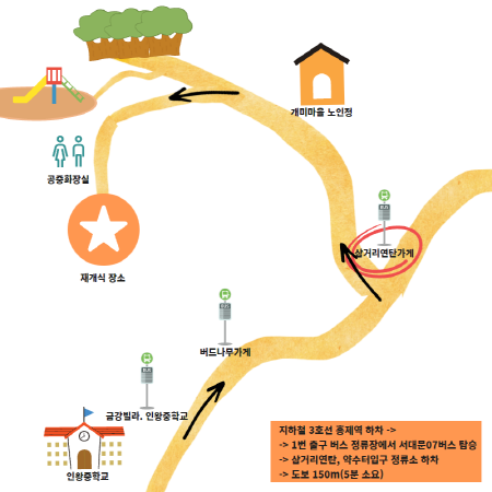 재개식 약도[크기변환].png