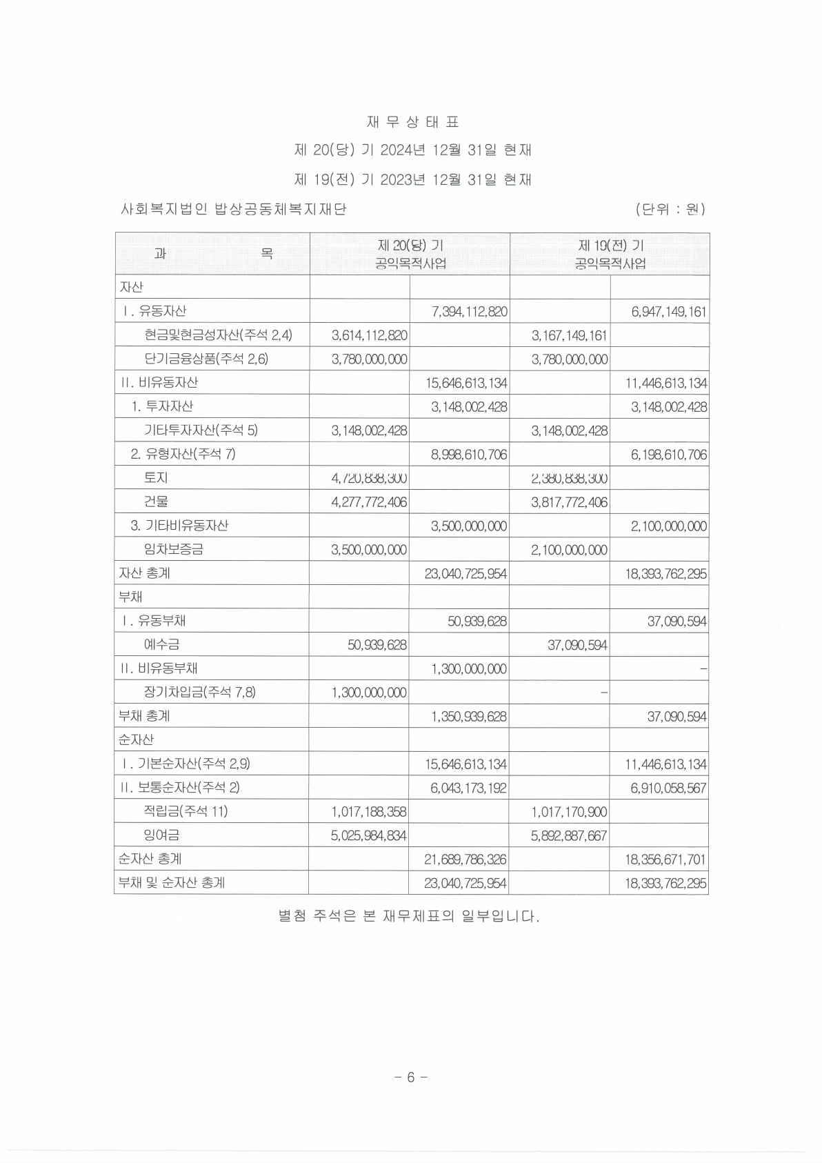 배너 보고서 이미지