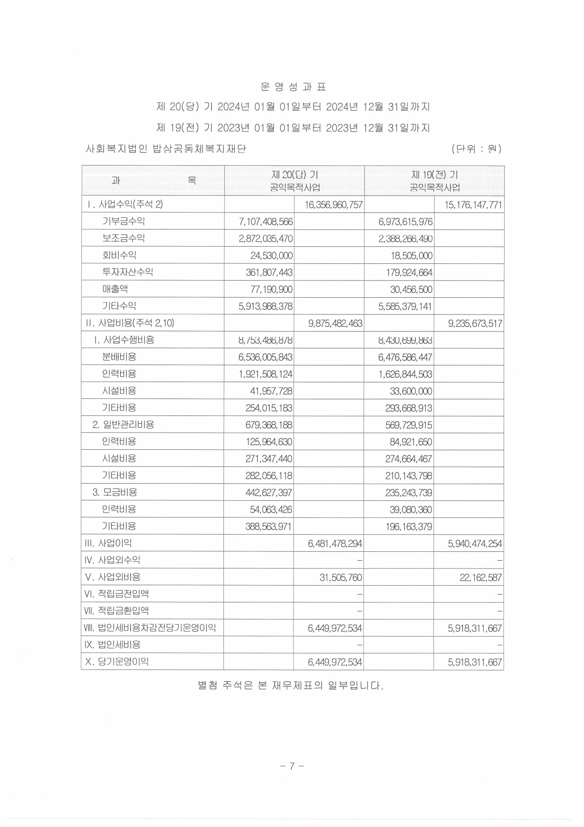 배너 보고서 이미지