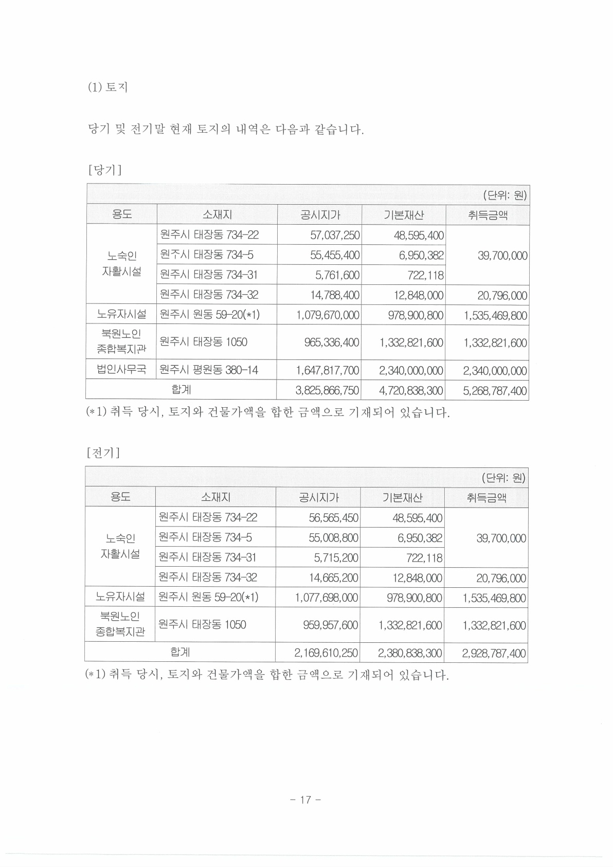 배너 보고서 이미지
