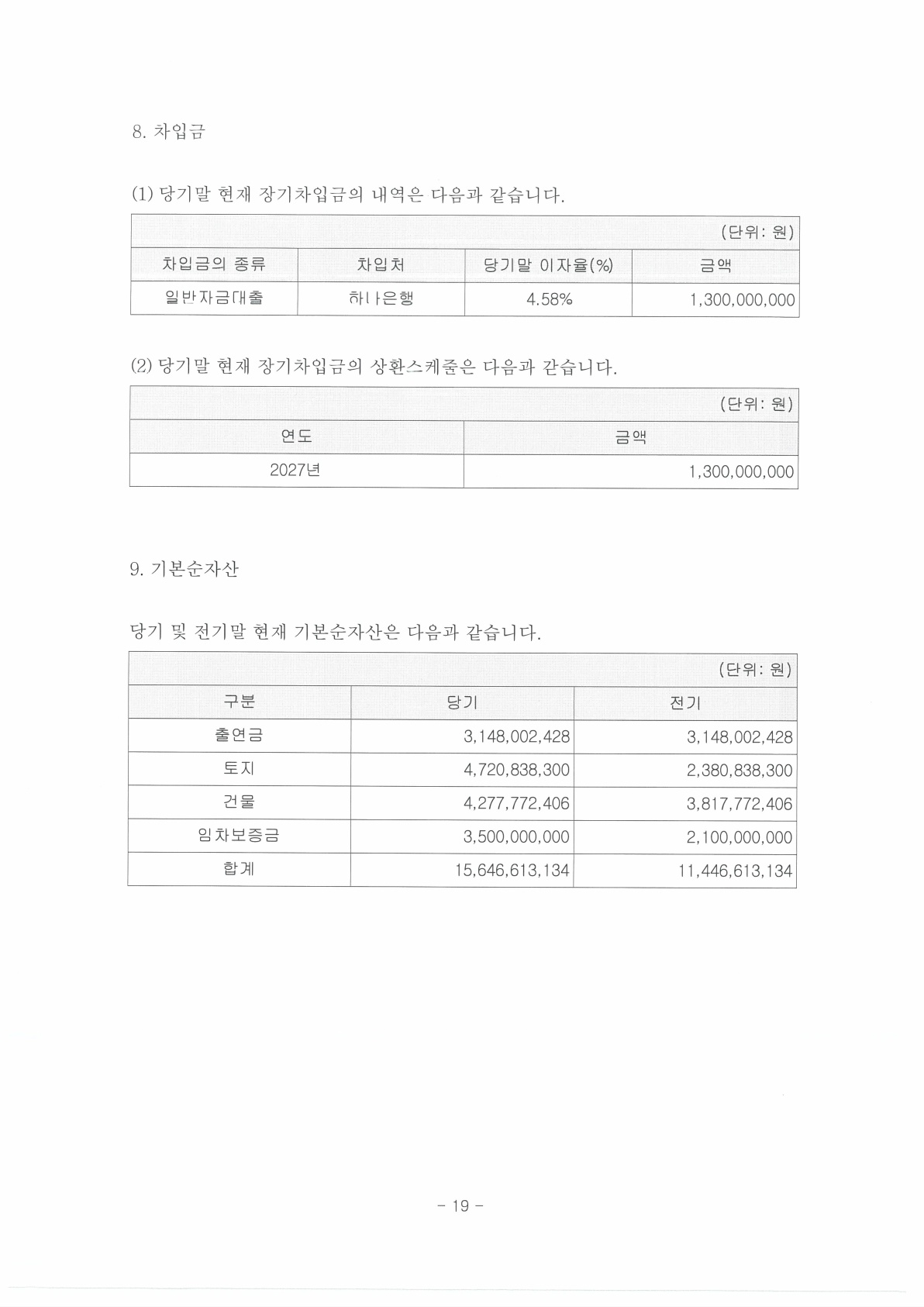 배너 보고서 이미지