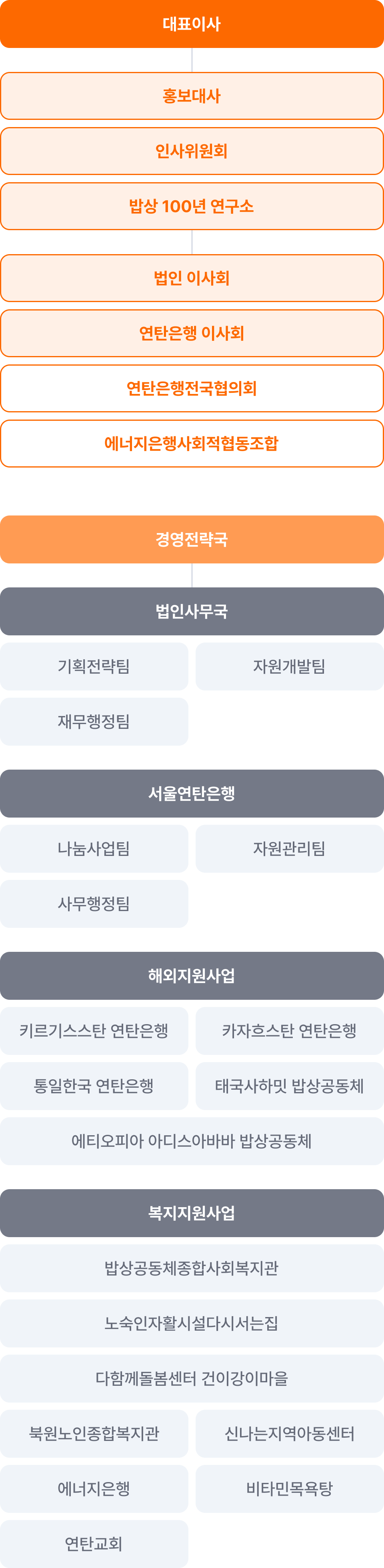 모바일 컨텐츠 이미지