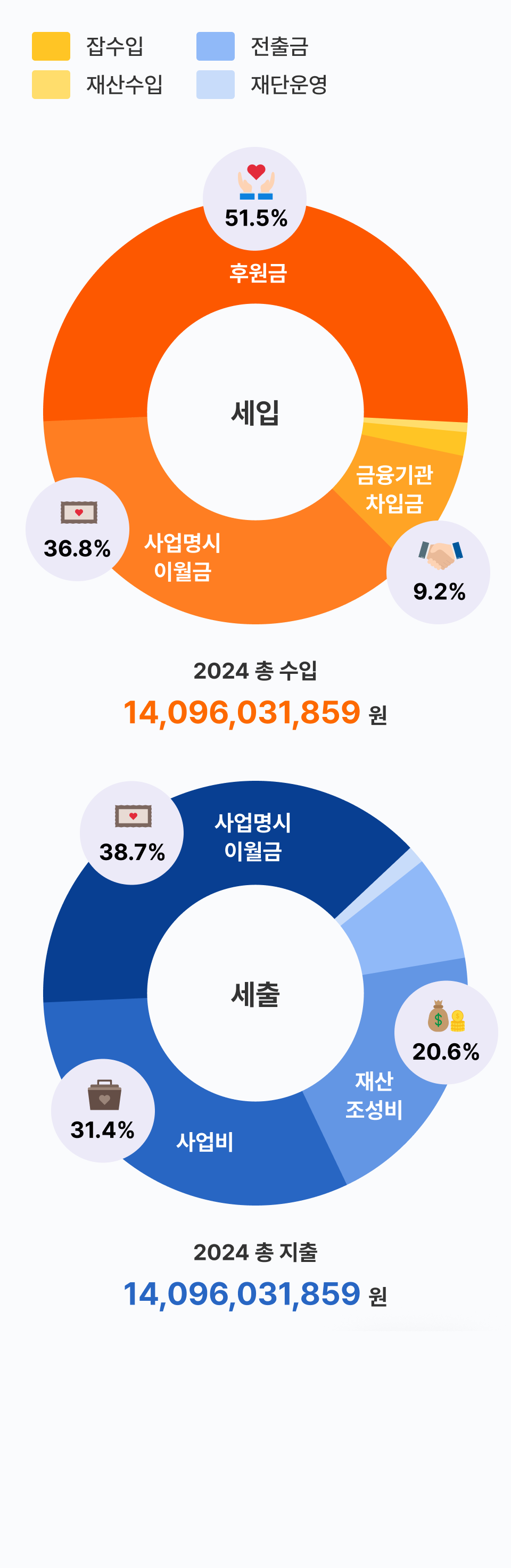 모바일 배너 이미지